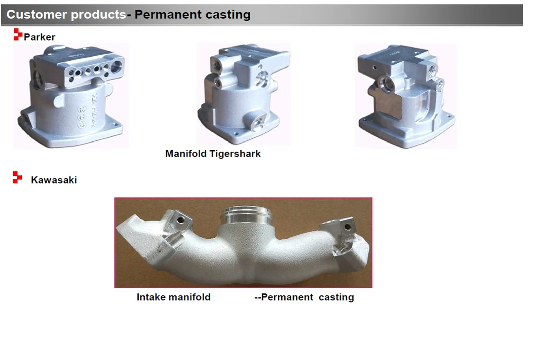 aluminum permanent casting